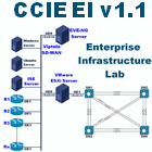 CCIE Enterprise Infrastructure